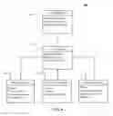 Fig. 05 - GEOGRAPHICALLY-ORIENTED PROFILE-BASED OBJECT ASSISTANCE