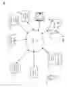 Fig. 06 - GEOGRAPHICALLY-ORIENTED PROFILE-BASED OBJECT ASSISTANCE