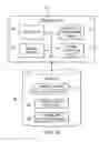 Fig. 15 - SYSTEM AND METHOD FOR DYNAMIC PRICING IN A NETWORK ENVIRONMENT