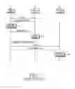 Fig. 02 - SYSTEM AND METHOD FOR MANAGING SHARED/FORWARDED ADVERTISEMENT