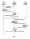 Fig. 05 - SYSTEM AND METHOD FOR MANAGING SHARED/FORWARDED ADVERTISEMENT