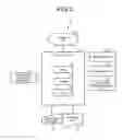 Fig. 04 - INFORMATION DISTRIBUTION SERVER AND INFORMATION DISTRIBUTION METHOD