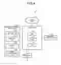 Fig. 05 - INFORMATION DISTRIBUTION SERVER AND INFORMATION DISTRIBUTION METHOD