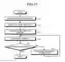Fig. 10 - INFORMATION DISTRIBUTION SERVER AND INFORMATION DISTRIBUTION METHOD