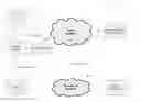 Fig. 01 - Offer inclusion for over the top (OTT) content
