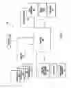 Fig. 02 - Systems and Methods for Online Interactive Social Shopping