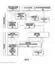 Fig. 03 - Systems and Methods for Online Interactive Social Shopping