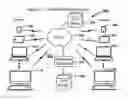 Fig. 02 - SYSTEMS AND METHODS OF CO-CLIENTIZATION FOR ACCESS TO URGENT NEEDS FULFILLMENT SERVICE
