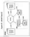 Fig. 34 - SYSTEMS AND METHODS OF CO-CLIENTIZATION FOR ACCESS TO URGENT NEEDS FULFILLMENT SERVICE