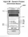 Fig. 47 - SYSTEMS AND METHODS OF CO-CLIENTIZATION FOR ACCESS TO URGENT NEEDS FULFILLMENT SERVICE