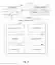 Fig. 07 - Automobile transaction facilitation based on a customer selection of a specific automobile