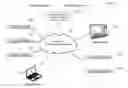 Fig. 01 - ONLINE SHOPPING SYSTEM AND METHOD FACILITATING FOREIGN TRANSACTIONS