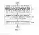 Fig. 05 - System and method for providing customer service help