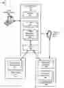 Fig. 01 - Microsites architecture