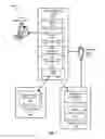 Fig. 02 - Microsites architecture