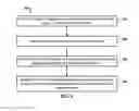 Fig. 04 - Microsites architecture