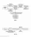 Fig. 08 - Microsites architecture