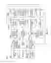 Fig. 10 - Microsites architecture