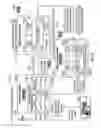 Fig. 11 - Microsites architecture
