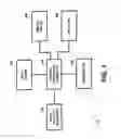 Fig. 04 - Apparatus and method for facilitating a purchase using information provided on a media playing device