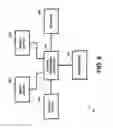 Fig. 05 - Apparatus and method for facilitating a purchase using information provided on a media playing device