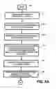 Fig. 06 - Apparatus and method for facilitating a purchase using information provided on a media playing device