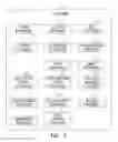 Fig. 04 - Methods and systems to browse data items