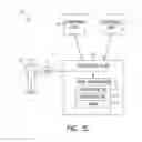 Fig. 06 - Methods and systems to browse data items