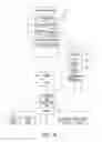 Fig. 07 - Methods and systems to browse data items