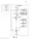 Fig. 09 - Methods and systems to browse data items