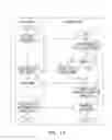 Fig. 14 - Methods and systems to browse data items