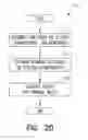 Fig. 20 - Methods and systems to browse data items