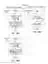Fig. 29 - Methods and systems to browse data items