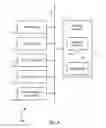 Fig. 06 - Method and Apparatus for Implementing Member Purchase Program