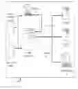Fig. 01 - METHODS AND SYSTEMS FOR AUTOMATICALLY GENERATING HIGH QUALITY ADVERSE ACTION NOTIFICATIONS