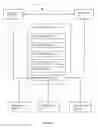 Fig. 02 - SYSTEM AND METHOD FOR PROVIDING CREDIT TO UNDERSERVED BORROWERS