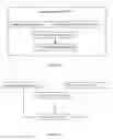 Fig. 03 - SYSTEM AND METHOD FOR PROVIDING CREDIT TO UNDERSERVED BORROWERS