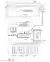 Fig. 27 - SYSTEM FOR RESOLVING TRANSACTIONS EMPLOYING AUTOMATED OFFER OPTIMIZATION