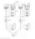 Fig. 10 - Method and system for initiating and clearing trades