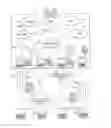 Fig. 11 - Method and system for initiating and clearing trades