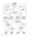 Fig. 15 - Method and system for initiating and clearing trades