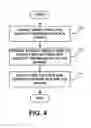 Fig. 10 - Method and system for displaying and trading spreads