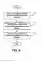 Fig. 11 - Method and system for displaying and trading spreads