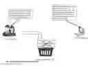 Fig. 01 - Dynamic asset sector simulator apparatuses, methods and systems