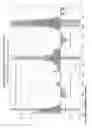 Fig. 41 - Dynamic asset sector simulator apparatuses, methods and systems