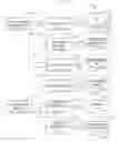 Fig. 01 - Real Estate Disclosure Reporting Method