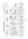 Fig. 04 - Real Estate Disclosure Reporting Method