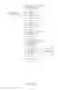 Fig. 15 - Real Estate Disclosure Reporting Method