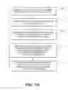 Fig. 03 - Systems and methods for tax data capture and use