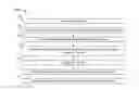Fig. 01 - Graphical user interface based airline travel planning